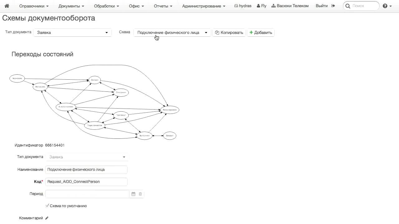 Darknet магазин