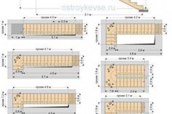 Кракен сегодня сайт зеркало