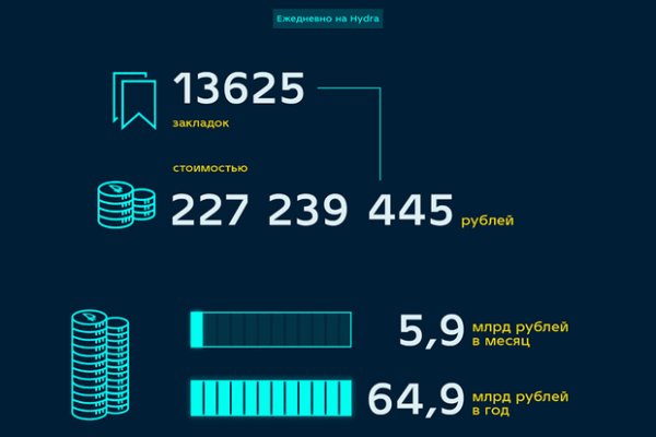 Ссылки на кракен маркетплейс тг