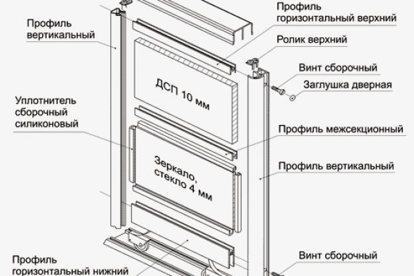 Ссылка на кракен тор браузер