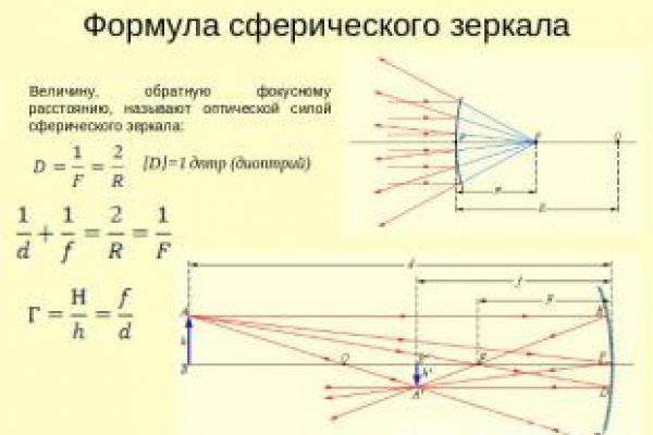 Кракен маркет плейс